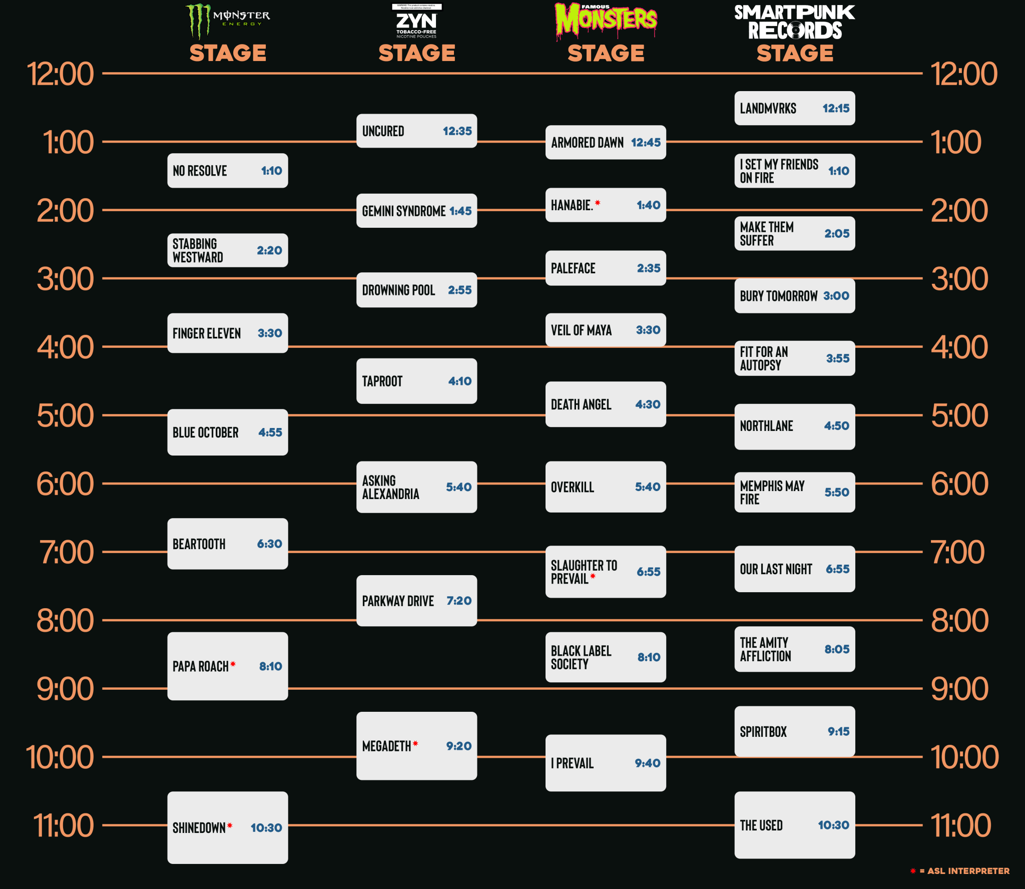 SCHEDULE Blue Ridge Rock Fest North America's Largest Rock & Metal