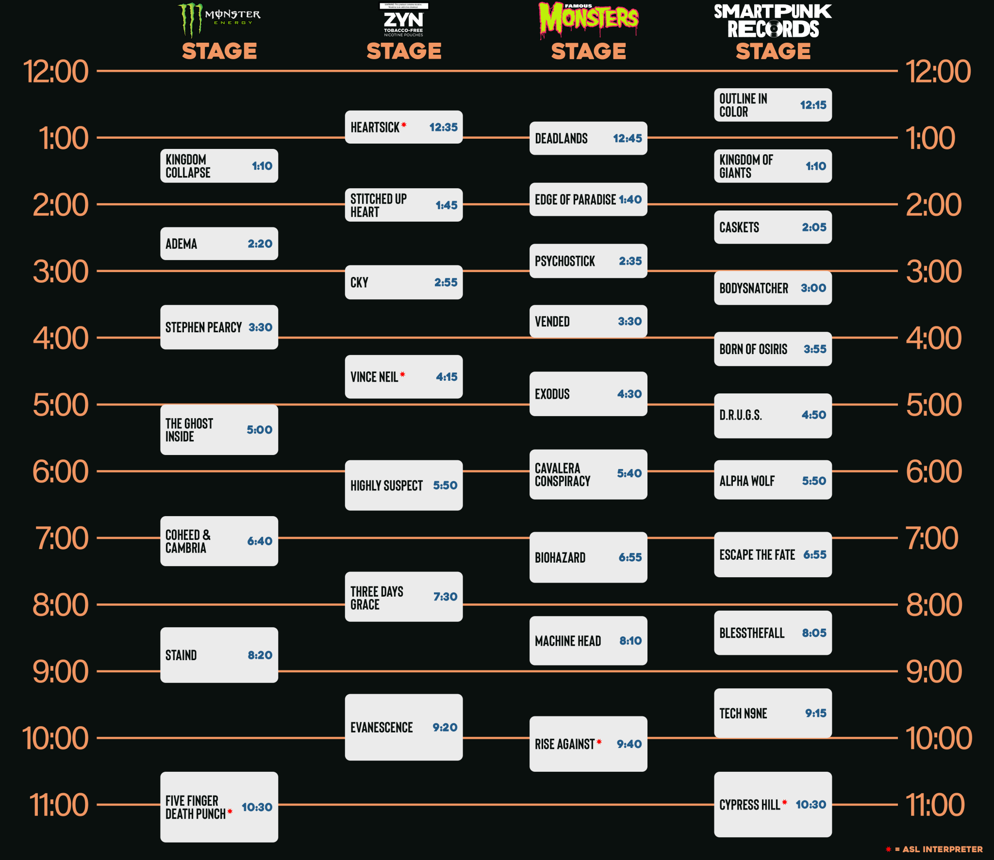 SCHEDULE Blue Ridge Rock Fest North America's Largest Rock & Metal