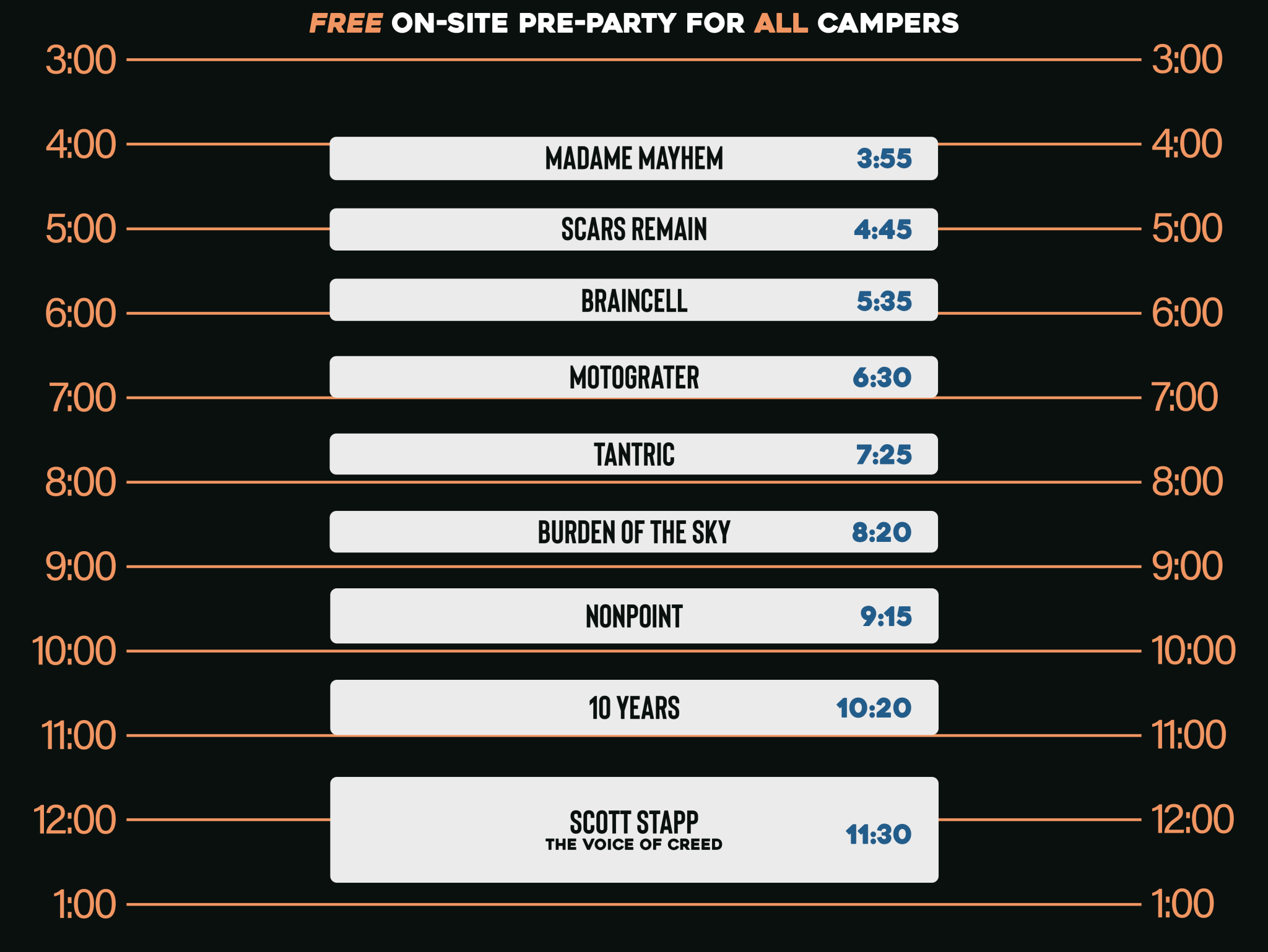 SCHEDULE Blue Ridge Rock Fest North America's Largest Rock & Metal