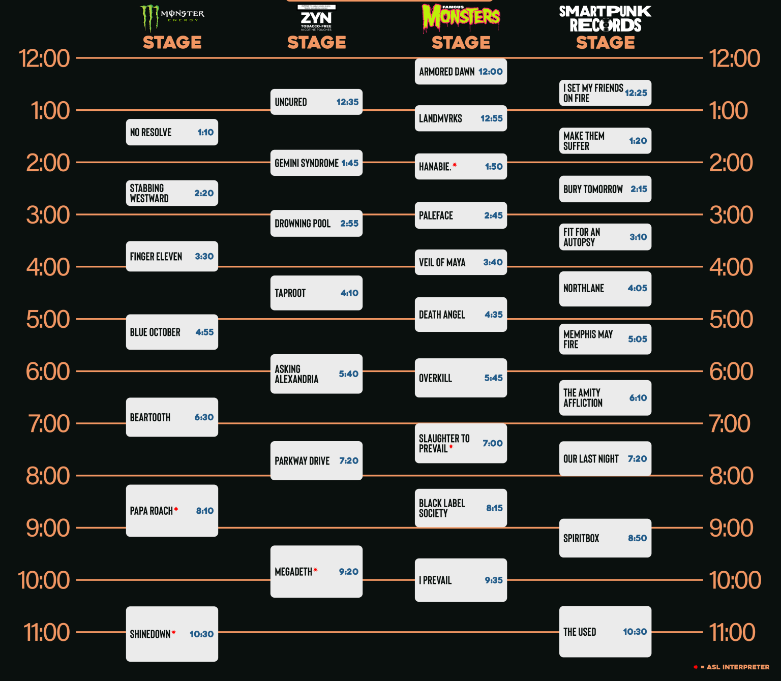 SCHEDULE - Blue Ridge Rock Fest | North America's Largest Rock & Metal ...